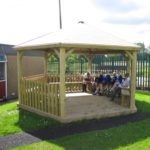 A group of children sitting on benches inside a wooden gazebo on a grassy area near a building and a metal fence.