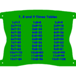 A green chart displays the 7, 8, and 9 times tables, with multiplication equations and answers listed in blue text under each number.