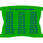 Green chart displaying the 10, 11, and 12 times tables in blue text, with multiplication facts listed in three columns.