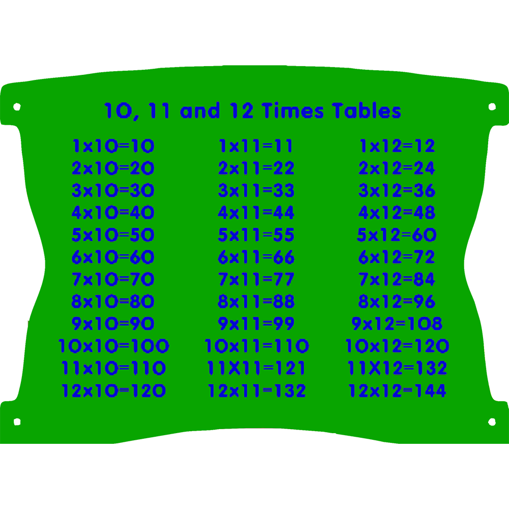 Green chart displaying the 10, 11, and 12 times tables in blue text, with multiplication facts listed in three columns.
