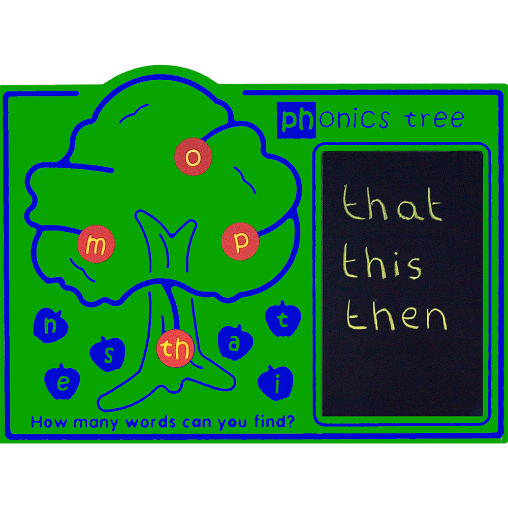 A green phonics tree board displays apples with letters and a chalkboard section showing the words that, this, and then. The text asks, How many words can you find?.