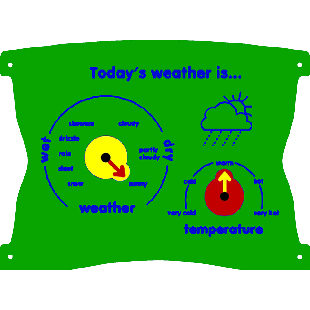 Green weather board showing dials for weather and temperature, set to cloudy and warm. Includes icons for different weather types and a rain cloud illustration.