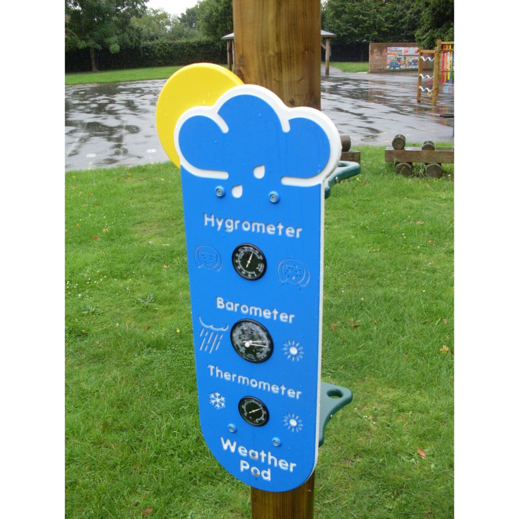 Blue weather pod panel outdoors features a hygrometer, barometer, and thermometer, with rain and sun icons, mounted on a wooden post near wet grass and a playground.