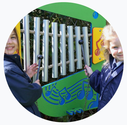 How Effective is Your Free Flow Play Provision in the Early Years?