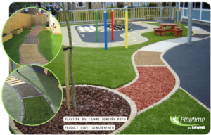 Outdoor playground featuring a winding sensory path made of different textures and colours, with play equipment and two inset images showing close-up views of the path.