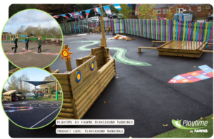 Outdoor playground with colourful painted markings, wooden play structures, and a fenced area. Two inset images show other playground spaces with children and play equipment.