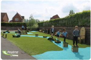 Children play on a playground with artificial grass and wooden equipment in an outdoor schoolyard under a partly cloudy sky.